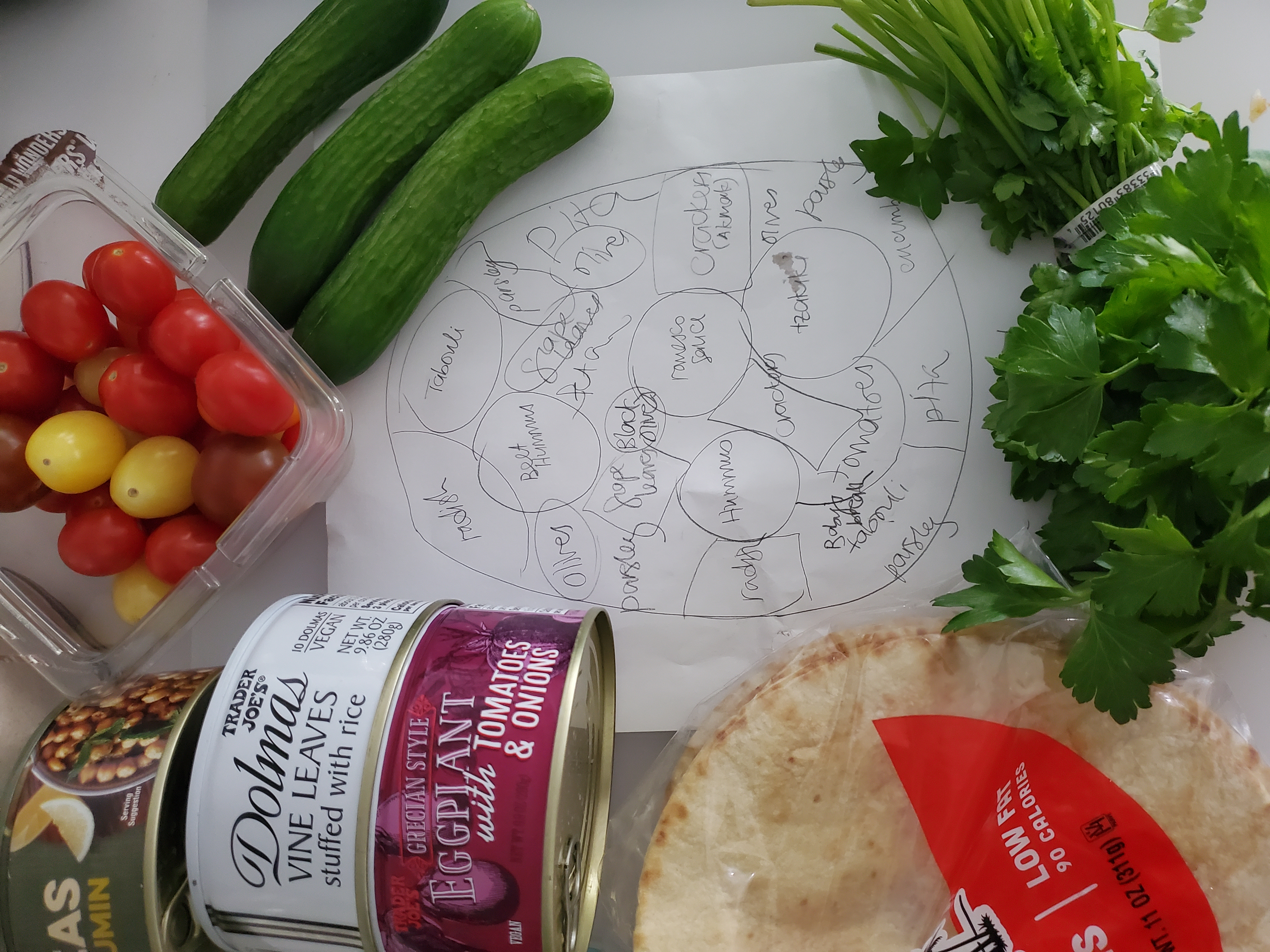 Drawing of the mezze board with cucumbers, tomatoes, and pita