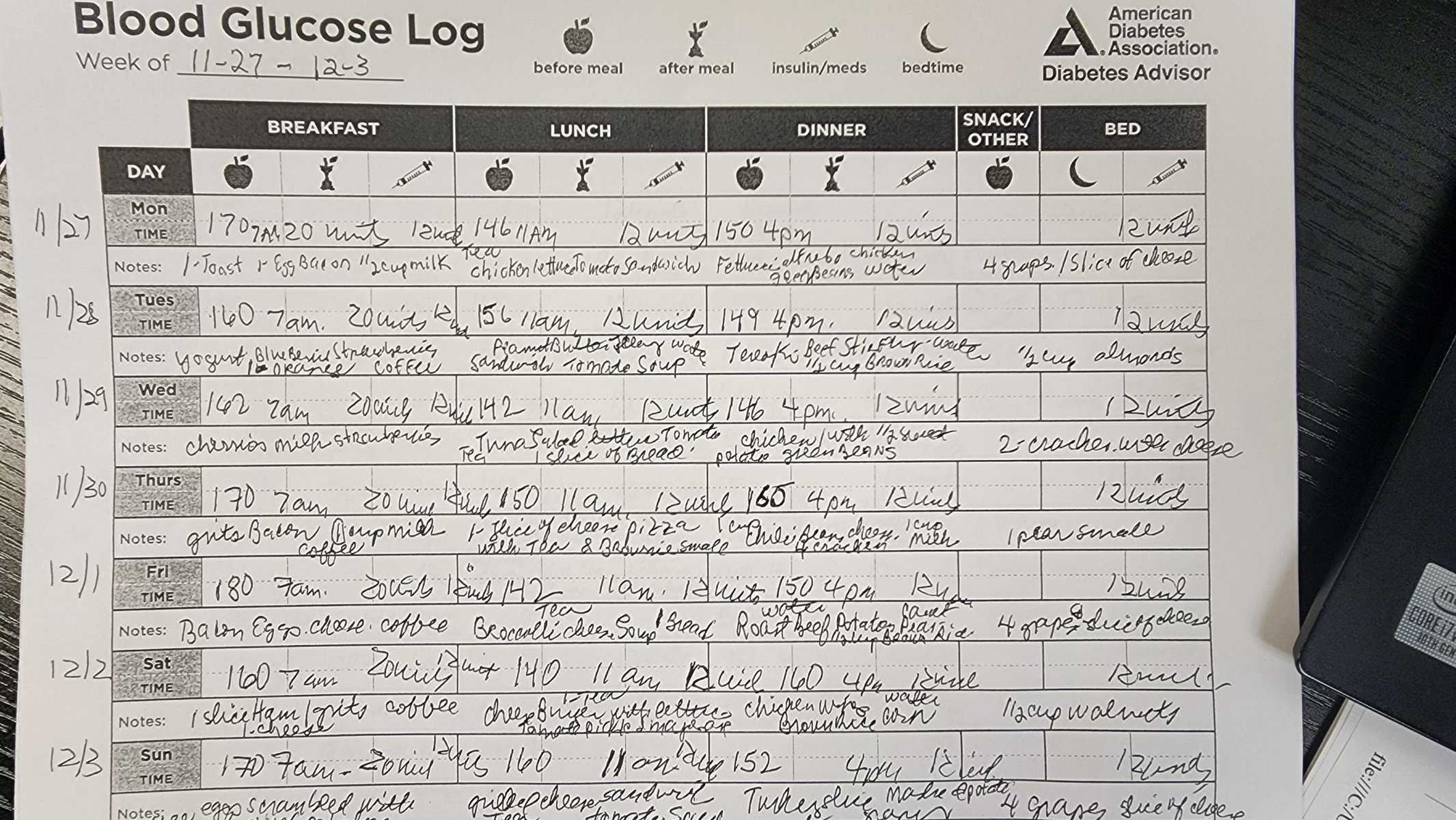 Blood Sugar Log